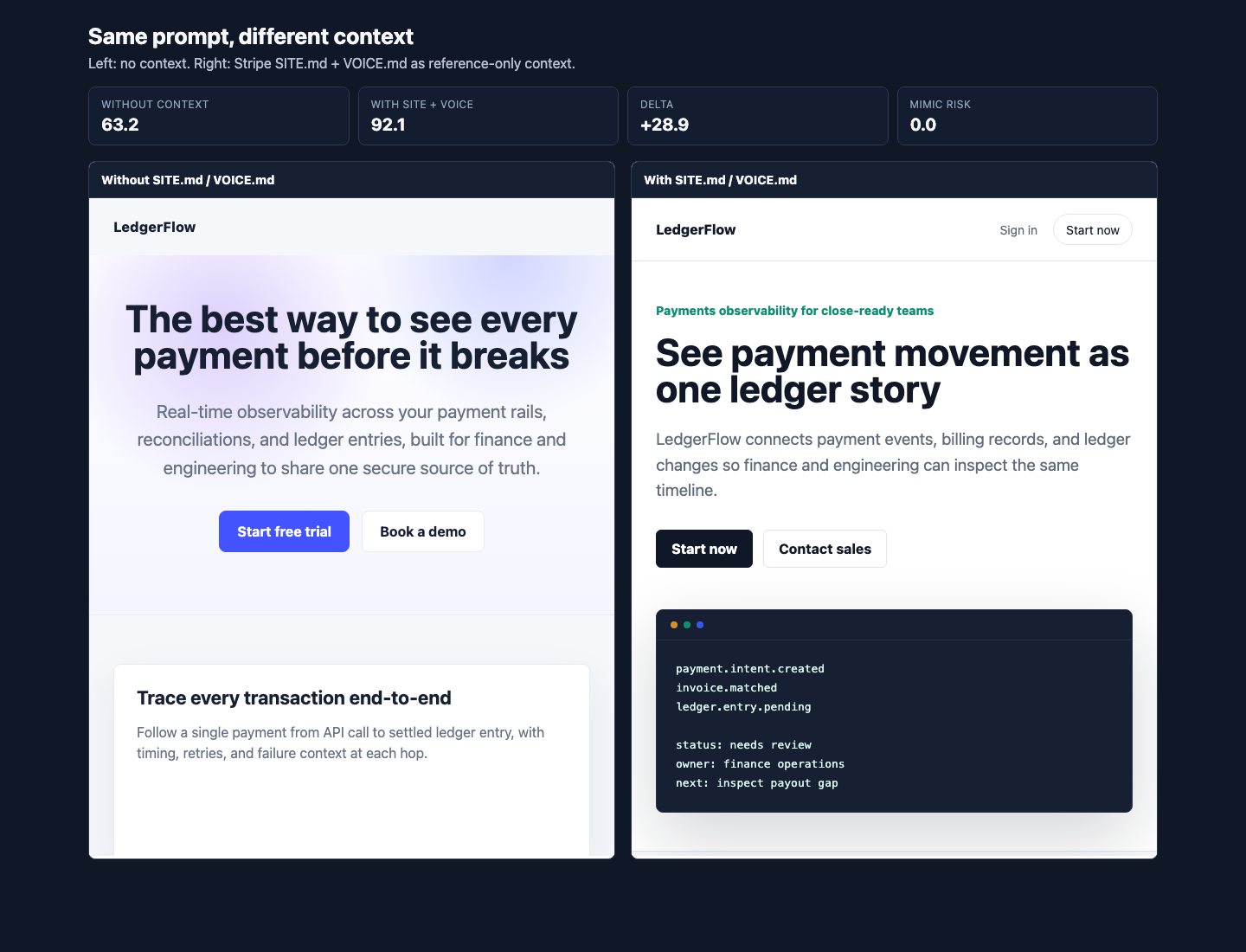 Side-by-side webfit comparison for the same LedgerFlow prompt